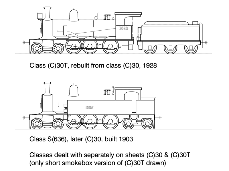 Datasheets