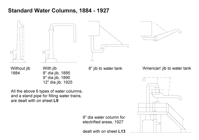 Datasheets